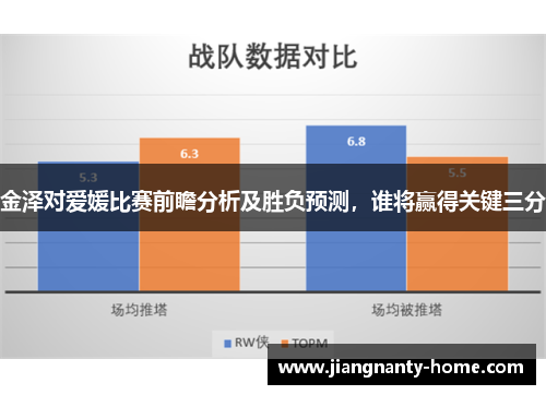 金泽对爱媛比赛前瞻分析及胜负预测，谁将赢得关键三分